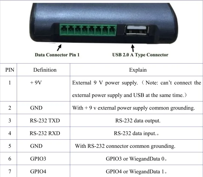 Usb rs232 пассивный epc gen2 factory заводская цена 10 см-2 м uhf чтение писатель контроль доступа кард-ридер стол