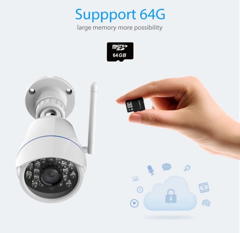 720P беспроводная сеть ночного видения видеонаблюдения HD камера наружная беспроводная водонепроницаемая WiFi ip-камера работает с Alexa Echo