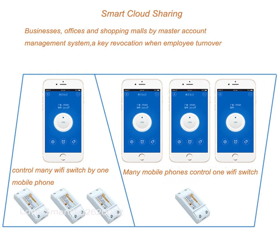 8 шт Sonoff Wifi базовый переключатель, Модуль Автоматизации умного дома таймер Diy беспроводной переключатель, пульт дистанционного управления через IOS Android 10A/2200W