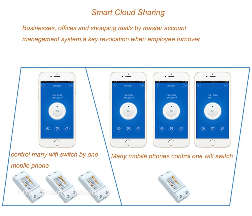 Itead Sonoff Smart Remote Control Wireless Switch Module Modified Low-cost Update Smart Home Solution with Timer for IOS Android-5