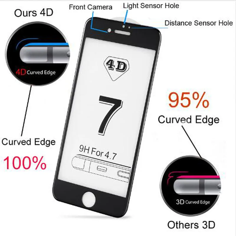 Закаленное стекло красного цвета 4D для iPhone 7 8 Plus полное покрытие (новый 3D)