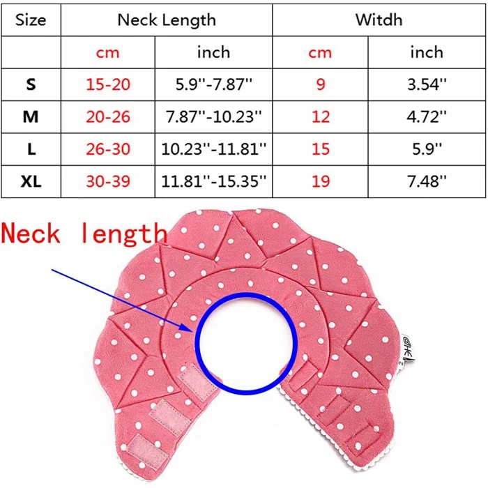 Защитный ошейник для питомца, ошейник для восстановления шеи собаки, ошейник для анти-укуса, хирургии, лечения ран, кошек, собак, медицинский круг MDL003