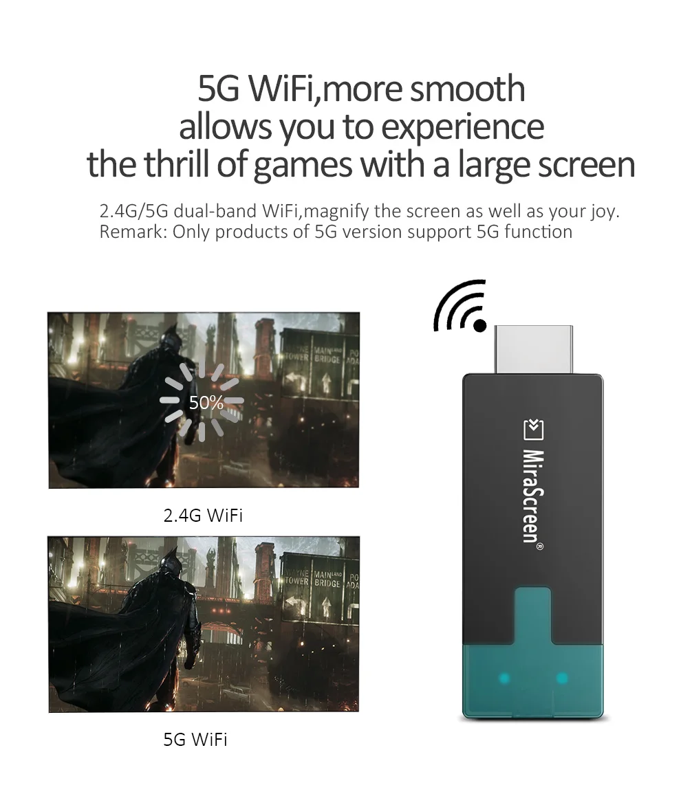 5,8 ГГц беспроводной AIR Play Wifi Дисплей hdmi dongle приемник mirascreen mirroring приемник Поддержка IOS Android miracast для Iphone