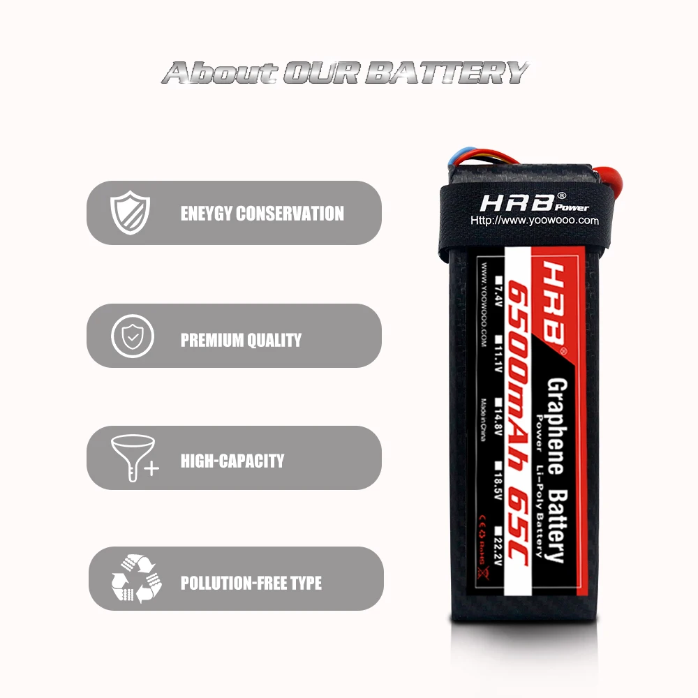 6500mah 65c 4