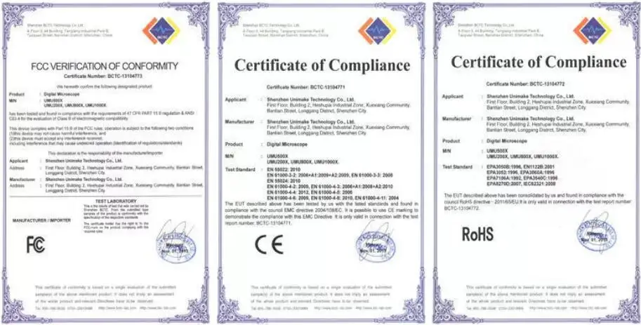 Certificates