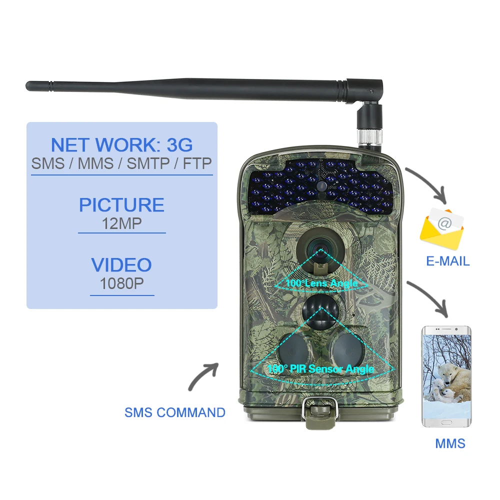 Infrared-Night-Vision-Hunting-Camera-12MP-1080P-3G-Trail-Camera-Outdoor-Wildlife-Scouting-Camera-with-3 (3)