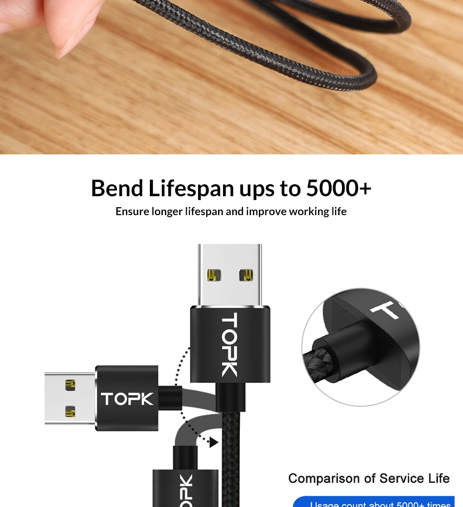 TOPK AM51 90 градусов светодиодный Micro USB кабель Магнитный зарядный кабель для iPhone samsung Xiaomi usb type C Магнитный зарядный кабель адаптер