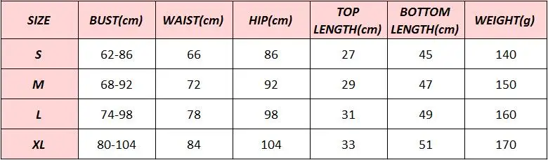 Top Measurement Chart