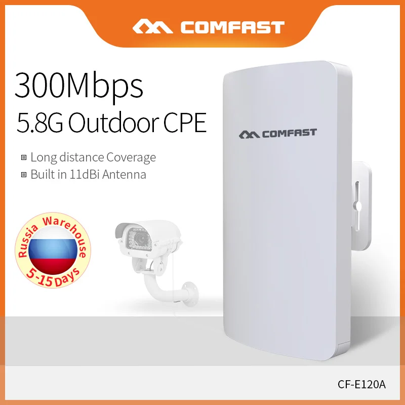 Comfast ip Comfast ip