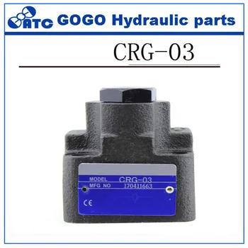 

CRG Series Right Angle Check Valves CRG-06