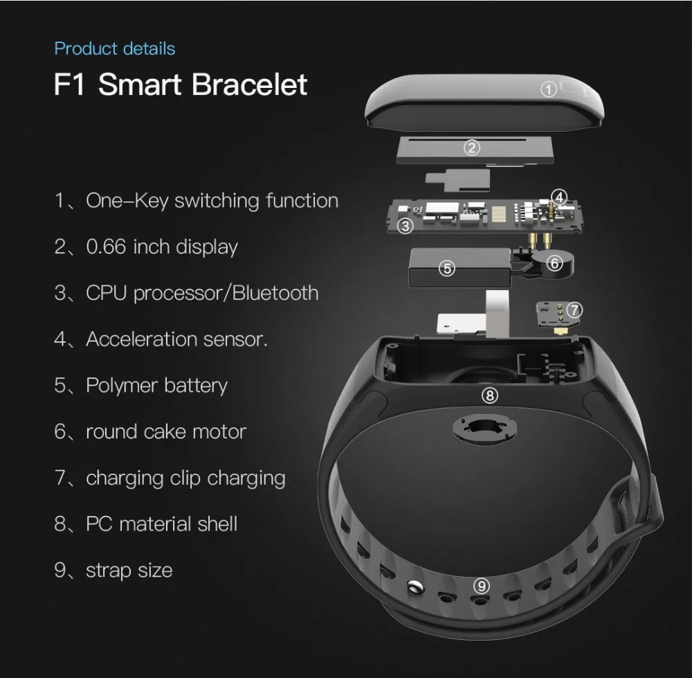 F1 Plus, умный Браслет, цветной экран, кровяное давление, фитнес-трекер, пульсометр, смарт-браслет, спортивный, для Android, IOS, PK, MiBand