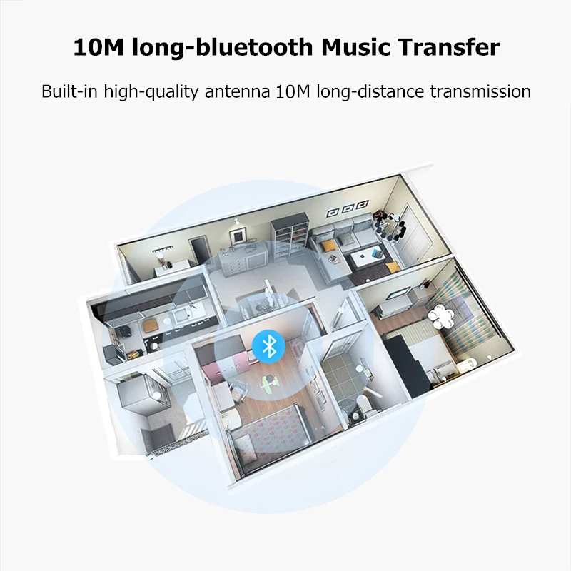 Binful беспроводной USB Bluetooth V4.0 3,5 мм AUX аудио стерео музыка домашний Автомобильный приемник адаптер USB Bluetooth адаптеры/Dongles