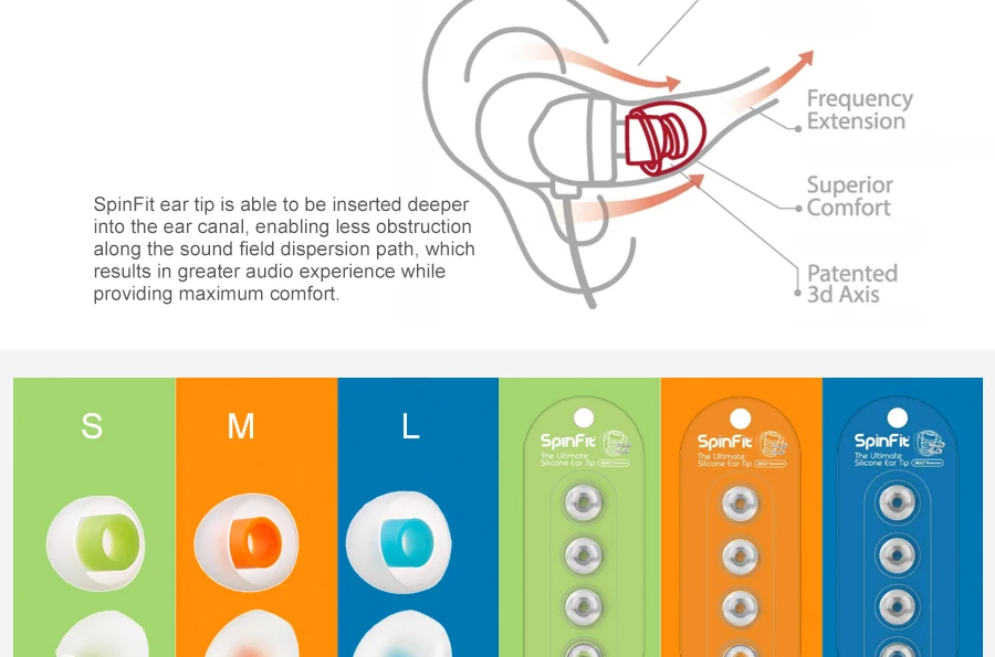 SpinFit CP145 наушники в ухо запатентованные на 360 градусов без вращения наконечники для ушей силиконовые наконечники для ушей 4,5 мм диаметр сопла CP100M CP100L/S CP800M