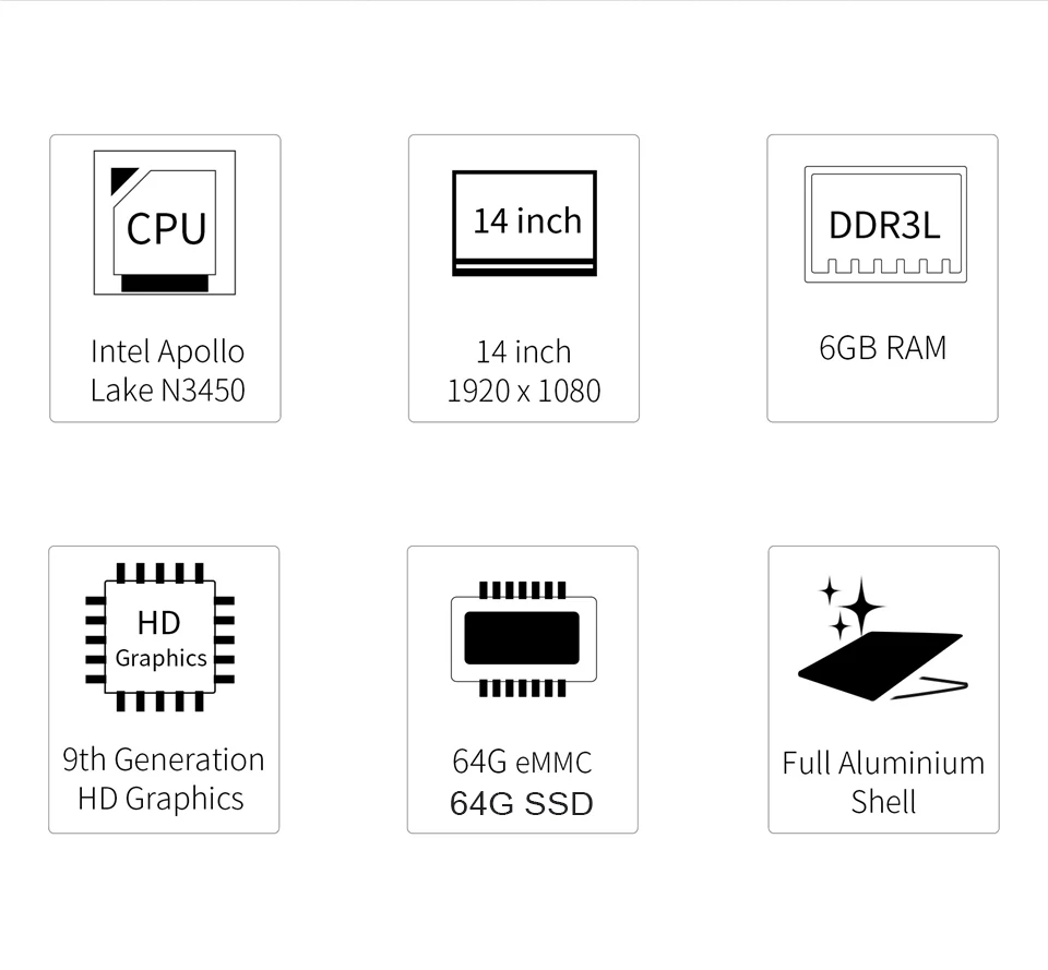 128G