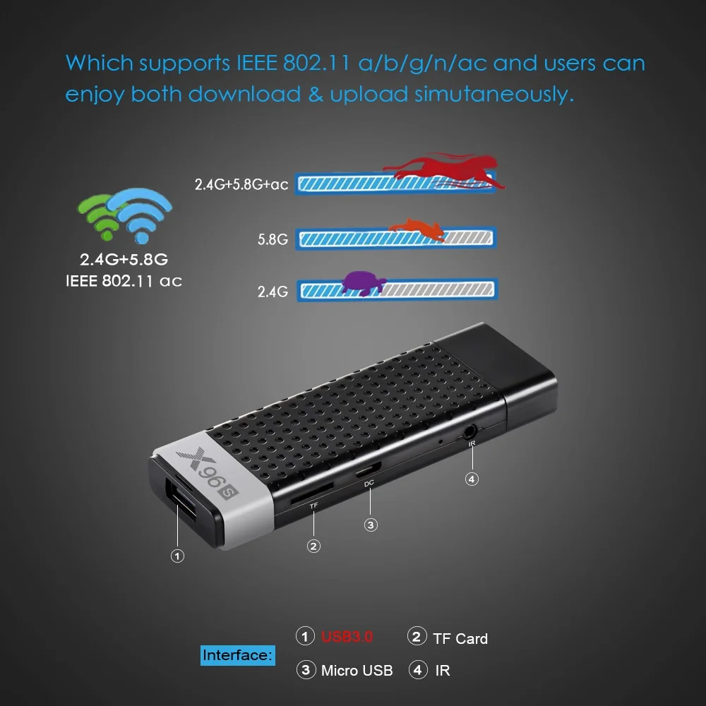 OLOEY X96S 4K TV Stick Android 8.1 4GB 32GB Amlogic S905Y2 Quad Core 2.4G&5GHz Dual Wifi BT4.2 1080P H.265 TV Dongle mini Smart