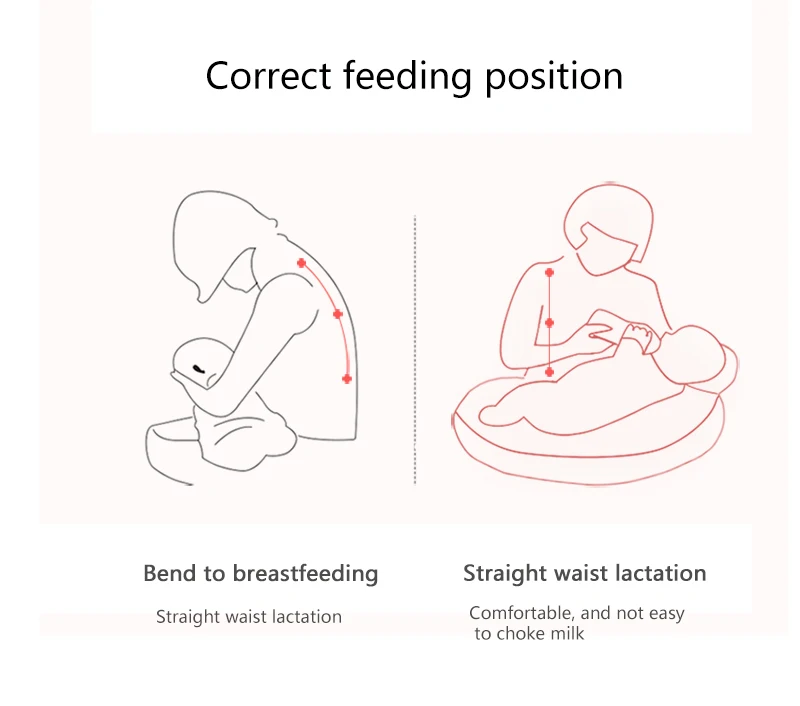 Детские подушки для кормления, u-образная подушка для грудного вскармливания, хлопковая Подушка для кормления