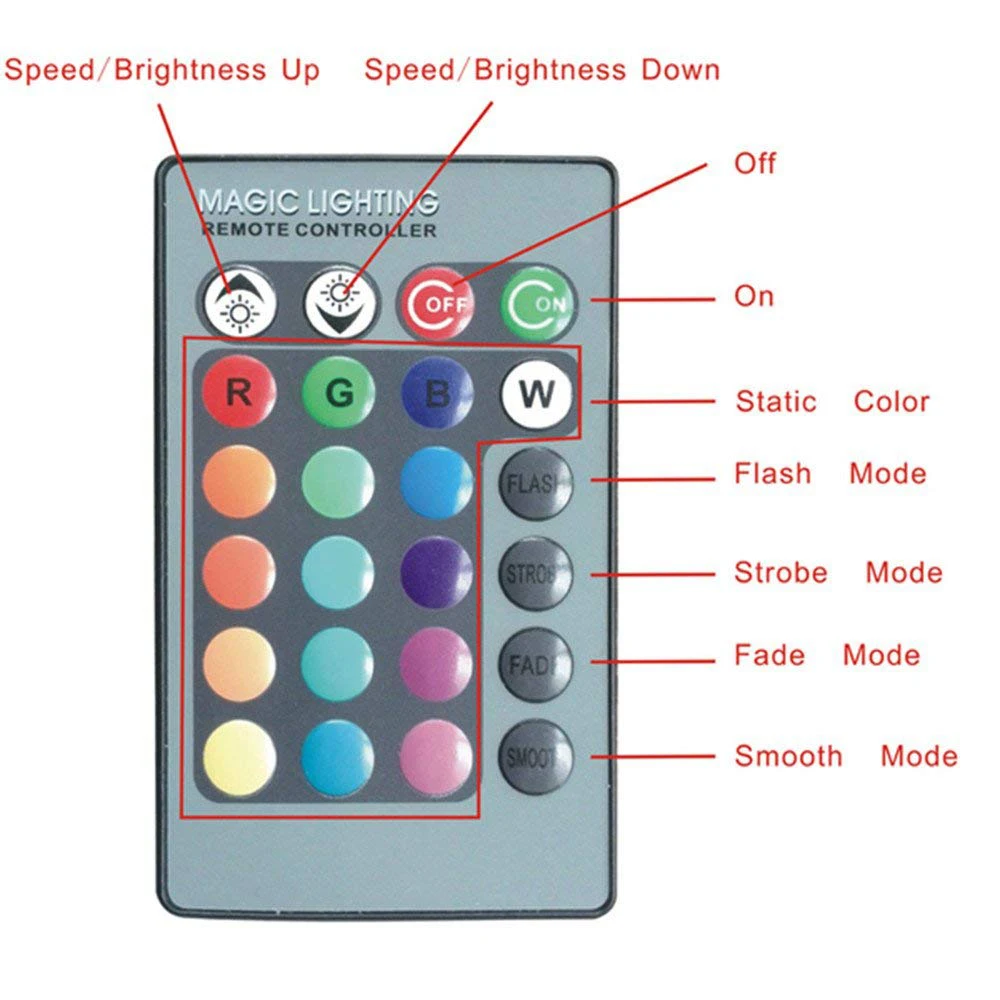 RGB llevó la luz subacuática 110 (lm/w) RGB para piscina estanque fuente acuario piscina agua colorida iluminación bajo el agua