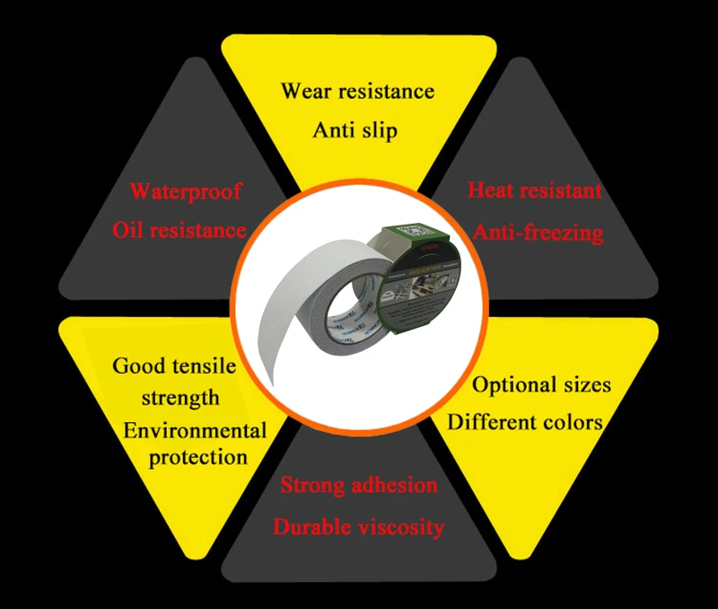 5 см х 5 м прозрачная противоскользящая клейкая лента, противоскользящая клейкая лента для лестниц, пола, шагов, помещений, улицы