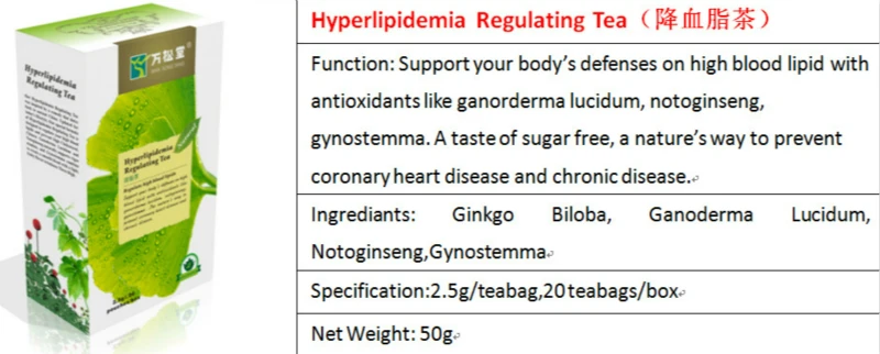 20 чайных пакетиков, китайский гиперлипидемия для похудения, регулирующий здоровый уход, чай для похудения, новинка, высокое кровяное давление
