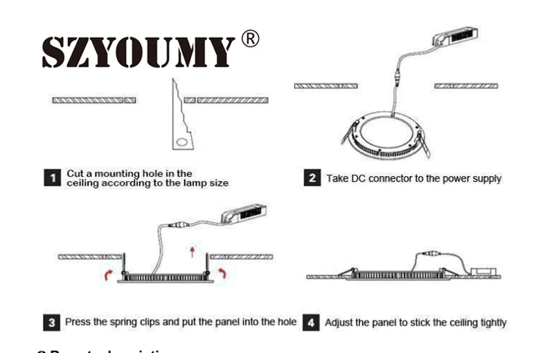 panel light diagram