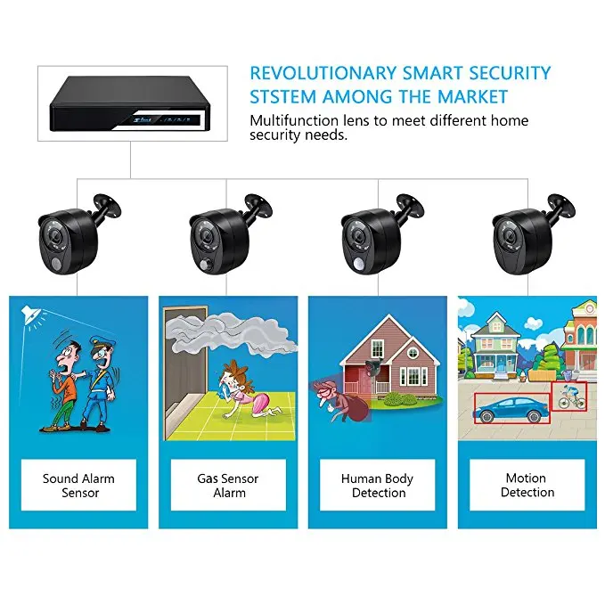 Умная dvr-система видеонаблюдения Системы, 4CH 1080N DVR+ 4 шт. AHD Камера с Ночное видение/Сирена Функция/PIR Сенсор/газ Сенсор