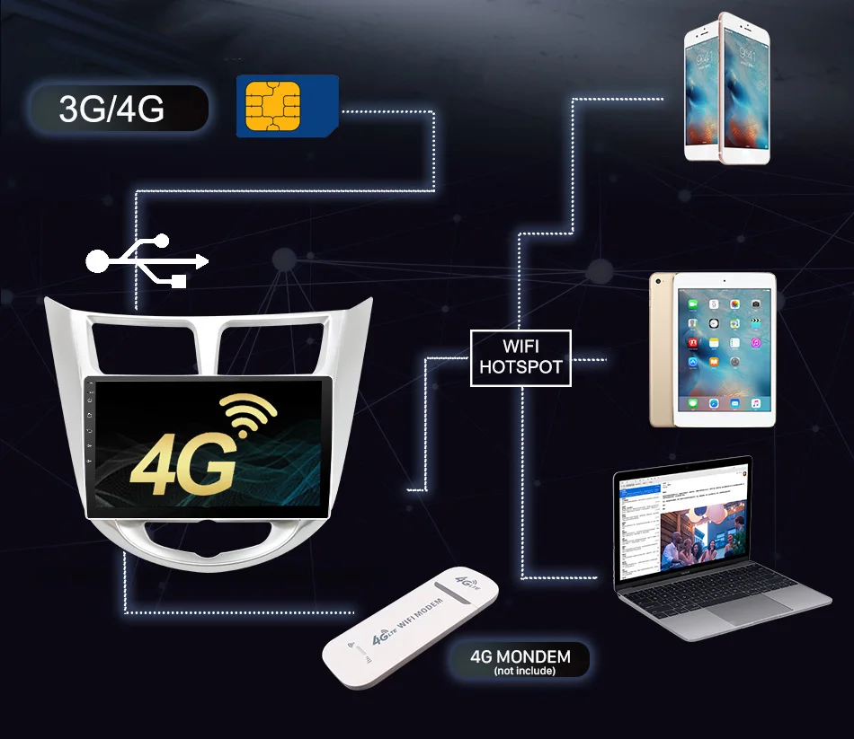 Sale Eunavi 4G+32G Octa 8 core android 9.0 car dvd for Hyundai Solaris Verna Accent 2010-2018 multimedia car radio gps navi PX6 7 Sale Eunavi 4G+32G Octa 8 core android 9.0 car dvd for Hyundai Solaris Verna Accent 2010-2018 multimedia car radio gps navi PX6 7