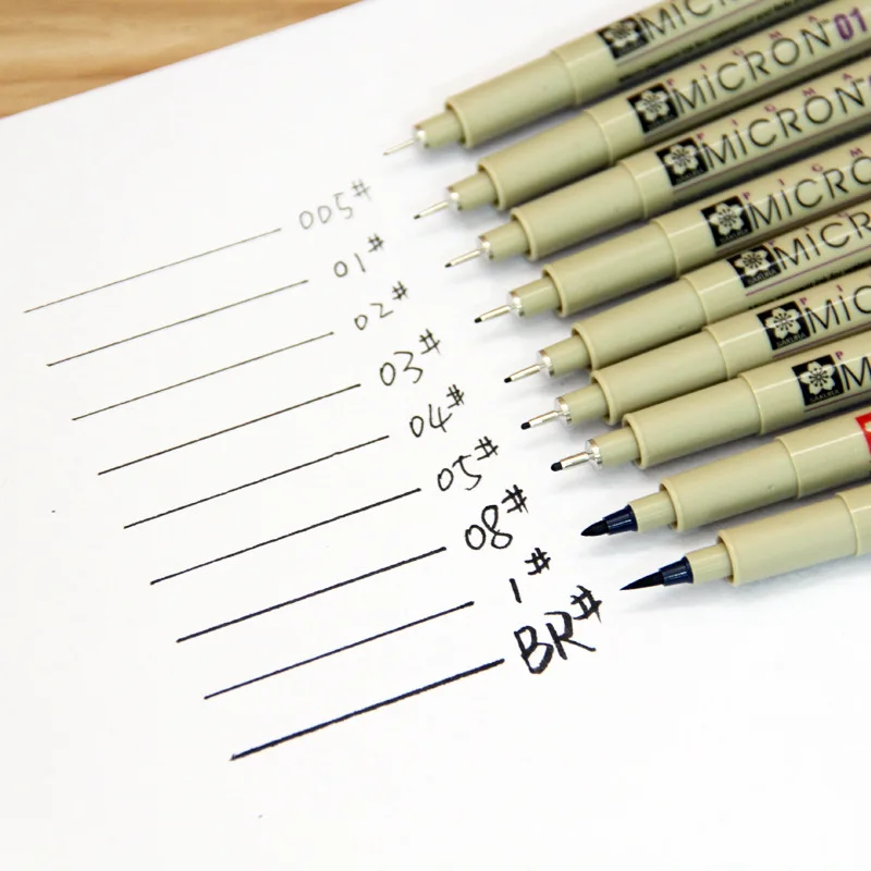 companies pen sketch Popular Draw Cheap lots Draw from Buy Chemicals Chemicals