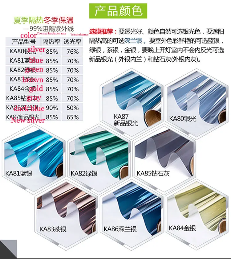 HTB1msE5mOFTMKJjSZFAq6AkJpXaF