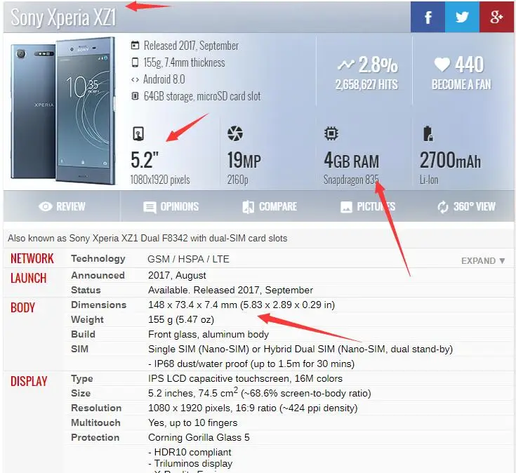Sony Xperia XZ1