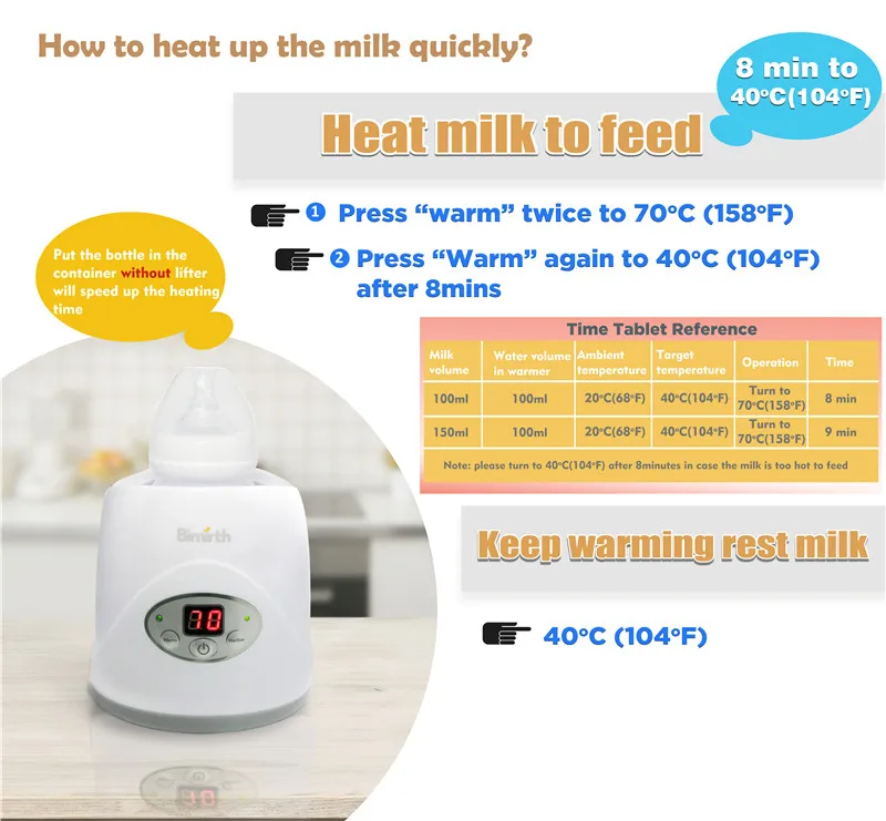 Bimirth безопасный BPA-Free Многофункциональный подогреватель грудного молока электронный Подогреватель детских бутылочек стерилизатор груди