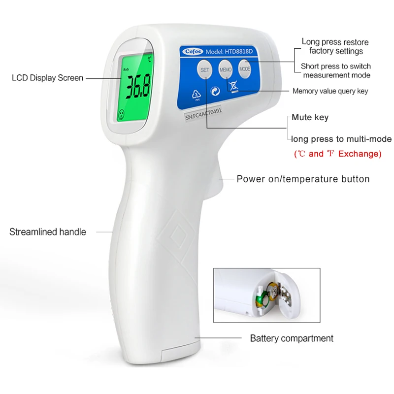 Cofoe Детский термометр цифровой инфракрасный лоб температура тела термометр бесконтактный медицинский температурный пистолет для детей и взрослых
