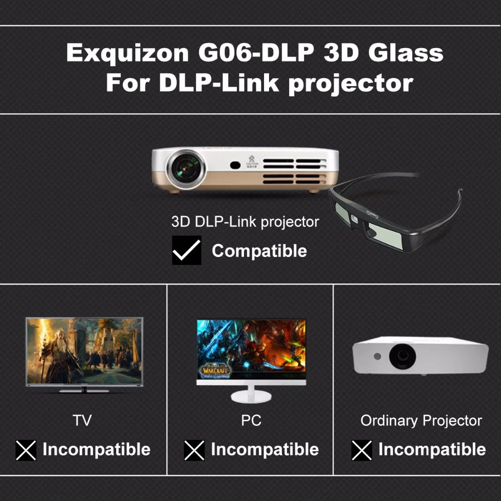 2pics G06 3D Active DLP-link Shutter Virtual Reality Glasses Support 3D DLP link projectors such as For Optama Acer BenQ Dell (5)