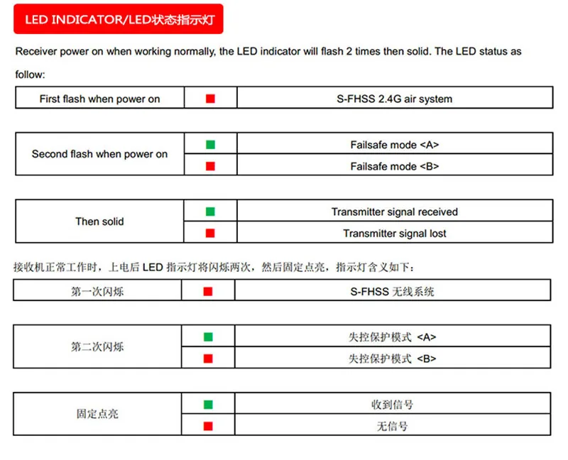 RX800 PRO 2.4GFUTABA S-FHSSSBUS SF800 FM800 (8)