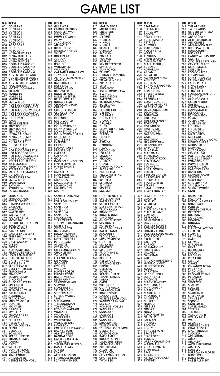 620-list