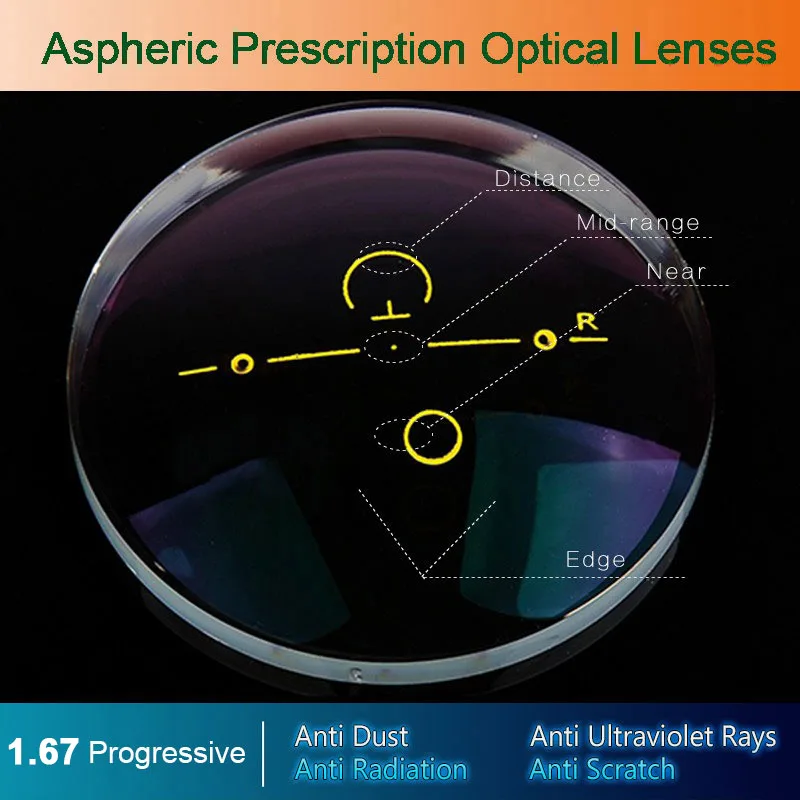Logorela 1.67 Index Digital Free-form Progressive Aspheric Optical Eyeglasses Prescription Lenses AR-Coating UV400 Men and Women