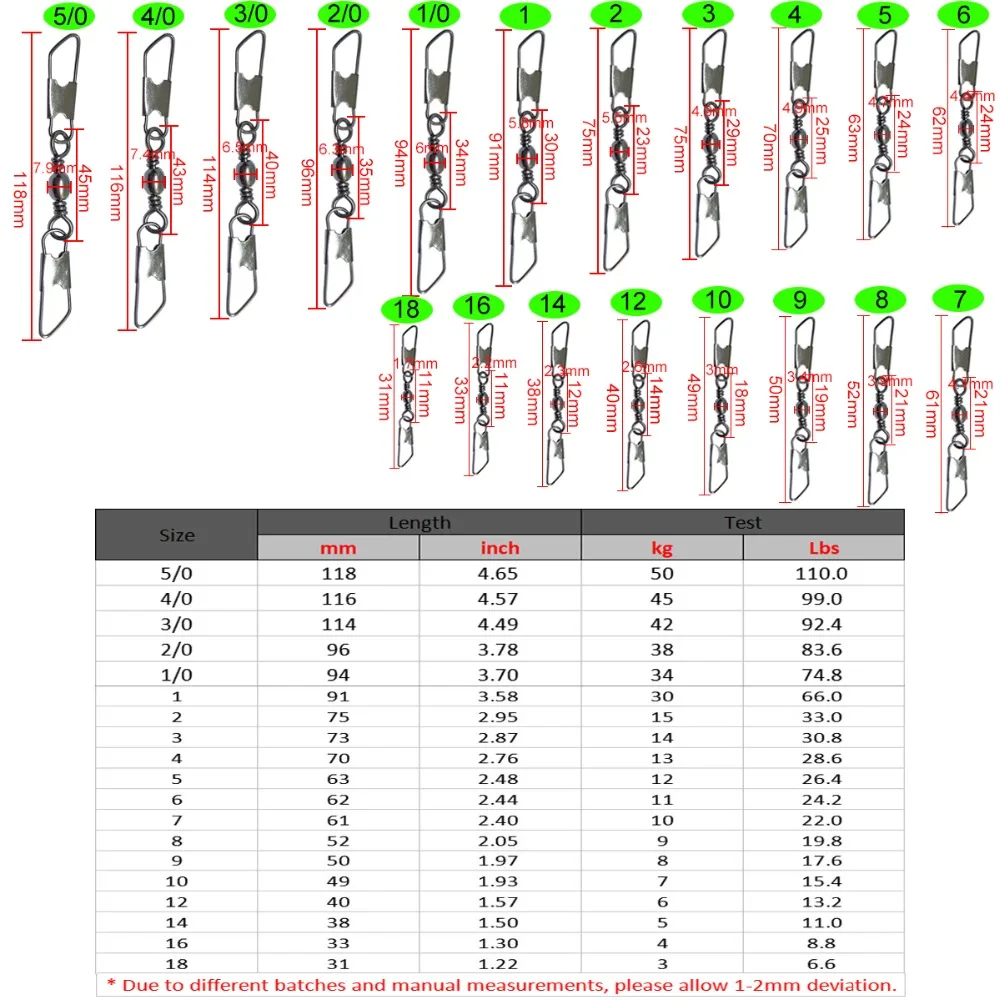 10/20 штук рыболовный поворотный карабин с защелкой, вертлюг с двойной безопасной защелкой#16-#5/0 рыболовный разъем, Клеммная Снасть