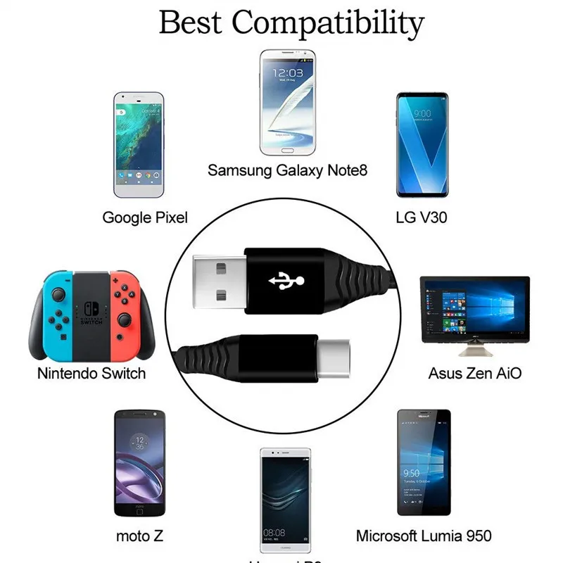 3A USB Type C быстрое зарядное устройство для Samsung Galaxy A80 A70 A60 A50 A40 A40s A20 M30 M20 A9 Pro 2019 A8s A6s 3 0