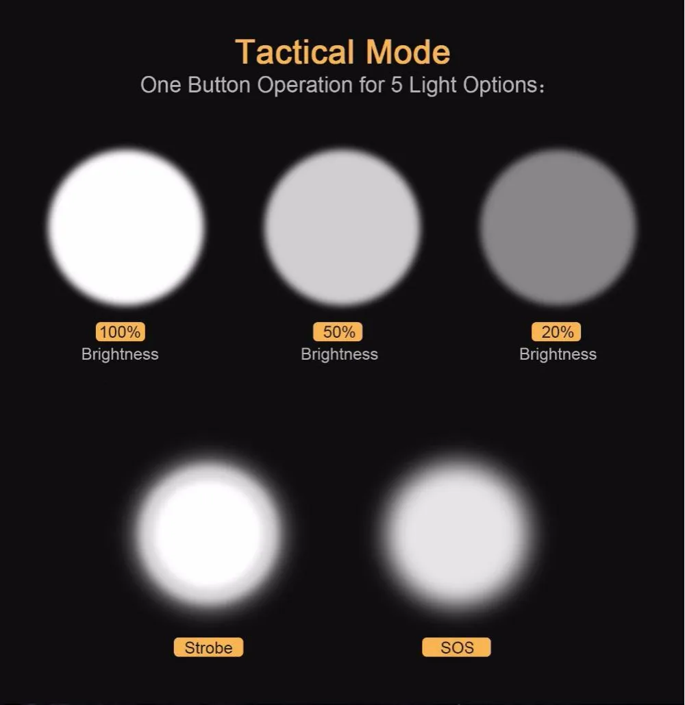 5mode alonefire flashlight (14)