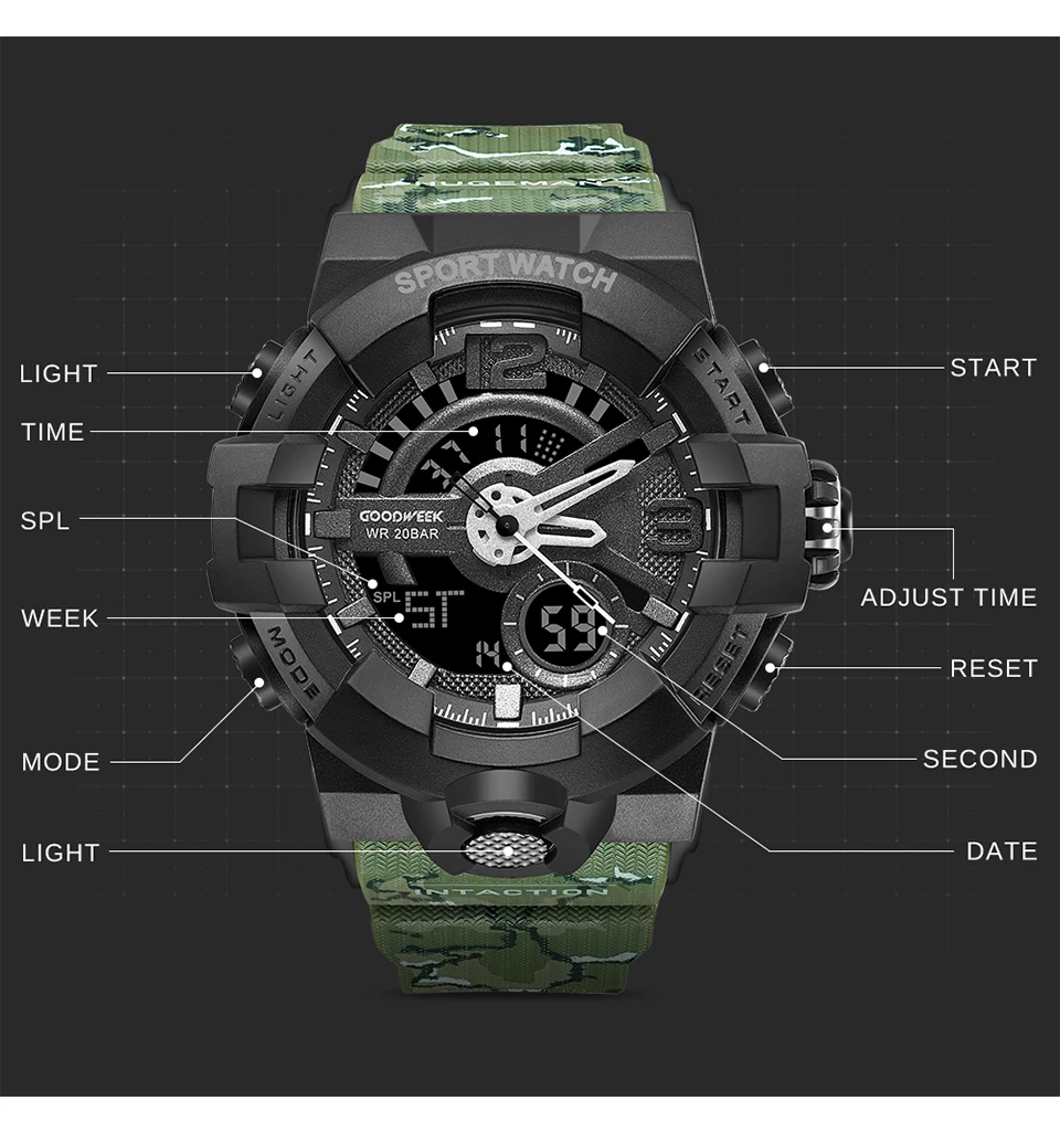 GOODWEEK Men Sport Watch Camouflage S Shock Military Watches Waterproof Multi-functional Dual Display Watches Relogio Masculino