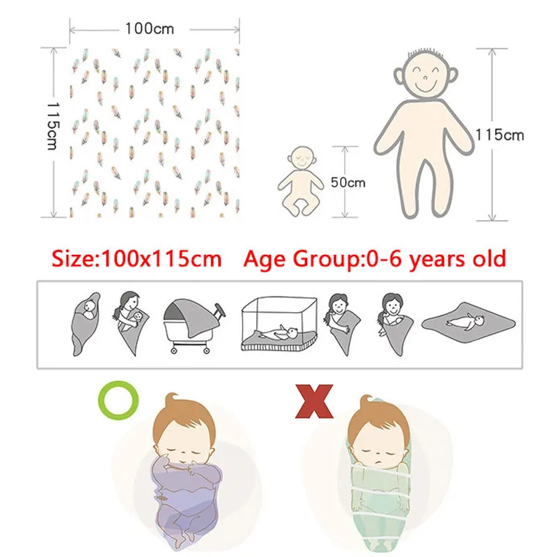 Herbabe Детские муслиновые одеяла хлопок для новорожденных пеленание обертывание мягкие банные полотенца дети матрас чехол для коляски простыня От 0 до 6 лет