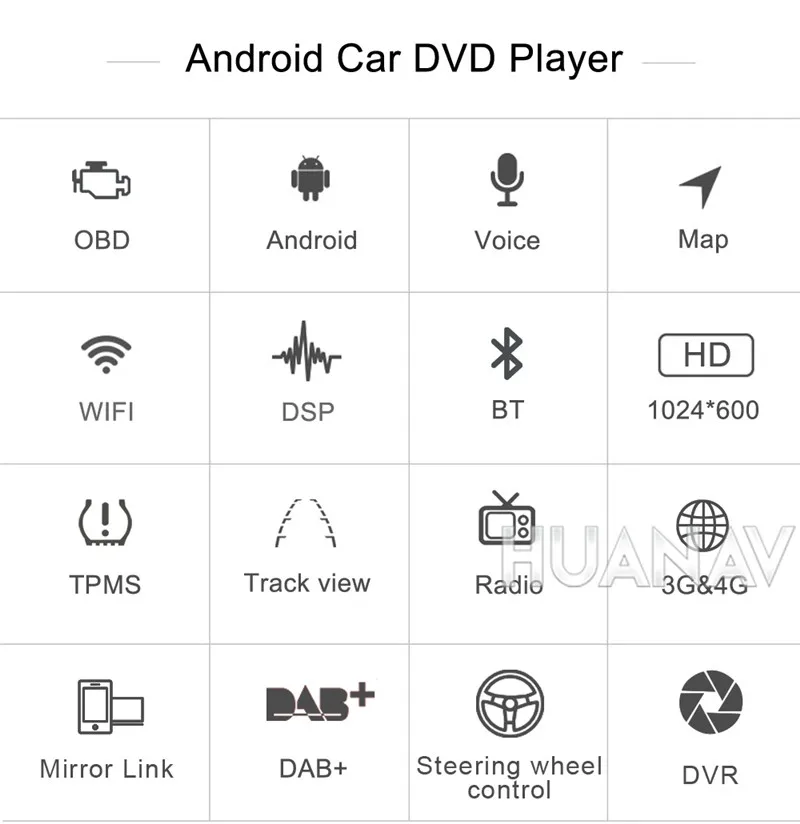 Best Android 8.0 Car GPS Navigation DVD Player For ML W163/CLK W2092002-2005 C-Class W203 SLK radio player multimedia Stereo recorde 11