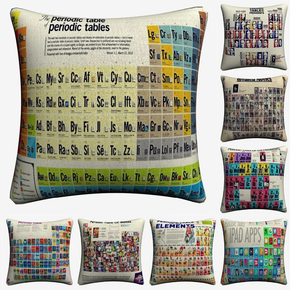 Periodic Table Anime Movie Design Decorative Cotton Linen Cushion Cover 45x45cm For Sofa Chair Pillowcase Home Decor Almofada