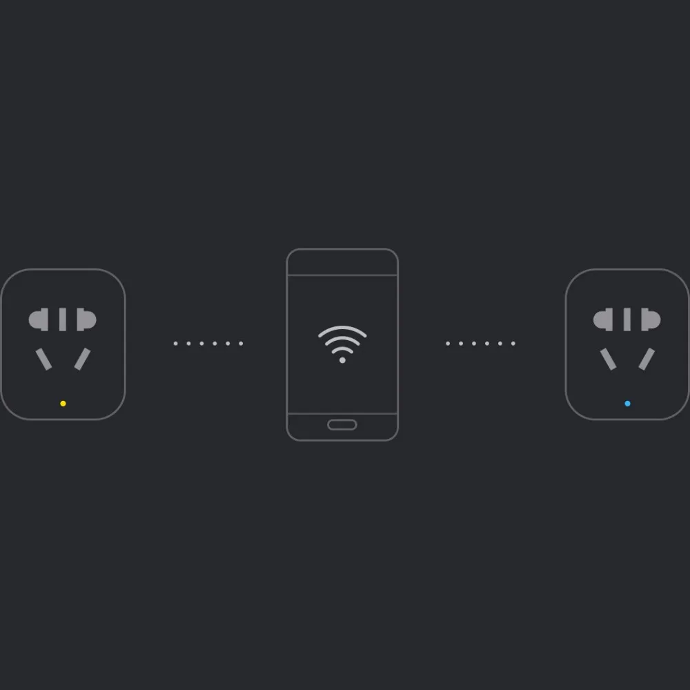 Умная розетка Xiaomi Mijia Mi оригинальная с Wi Fi Милая Мини защитой от высокой