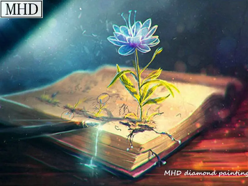MAB (70)
