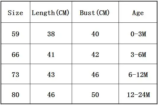 Size chart