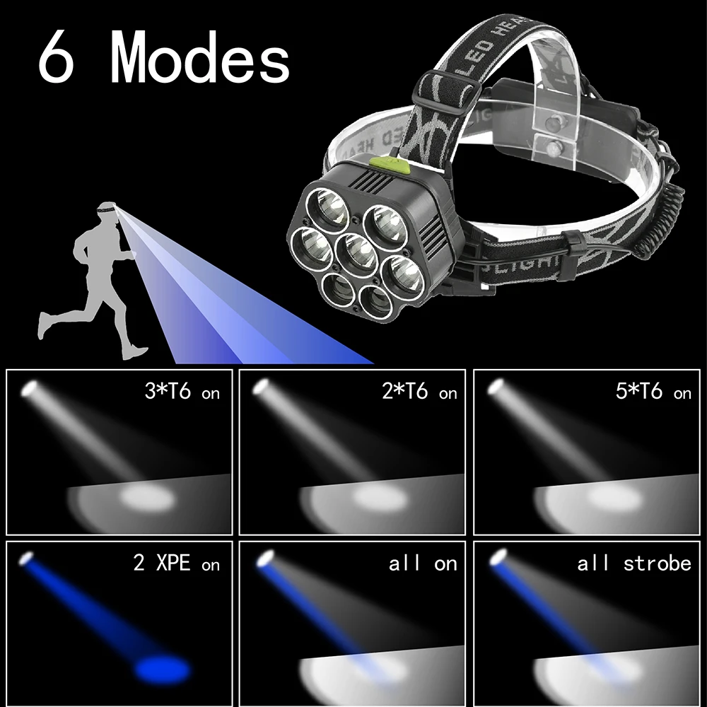 USB Перезаряжаемый 5 * T6 7 светодио дный налобный фонарь 40000 люмен светодио дный светодиодный фонарик Белый Красный Зеленый Синий головной