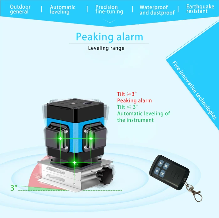 Зеленый лазер, 12 линий, инструмент, уровень, высокая точность, плоский счетчик воды, блики, напольная плитка, инструмент для выравнивания, inst