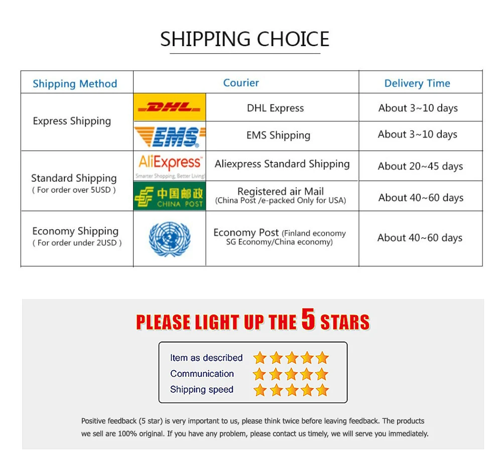 shipping & service
