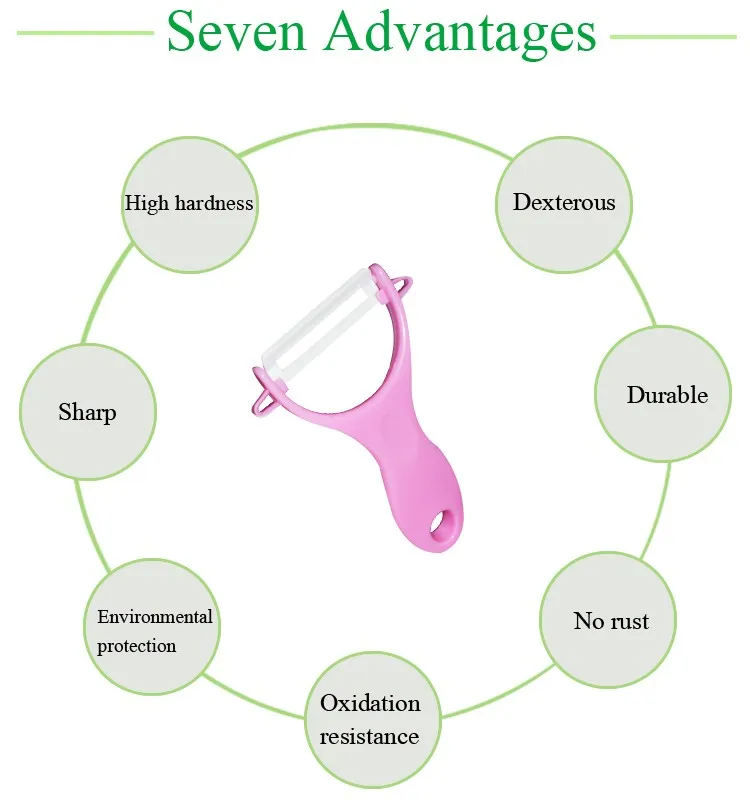 Керамическая овощечистка для фруктов, овощей, деликатный кухонный инструмент, циркониевый Парер, кухонные столовые приборы, овощечистка фруктов, нож для очистки овощей