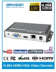 ZY-EDHV101 H.264 HDMI VGA HD 1080p кодер-декодер ip потоковая прямая трансляция поддержка HLS onvif UDP RTP для Facebook YouTube